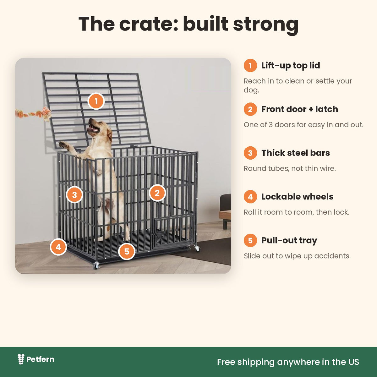 Heavy-duty crate features